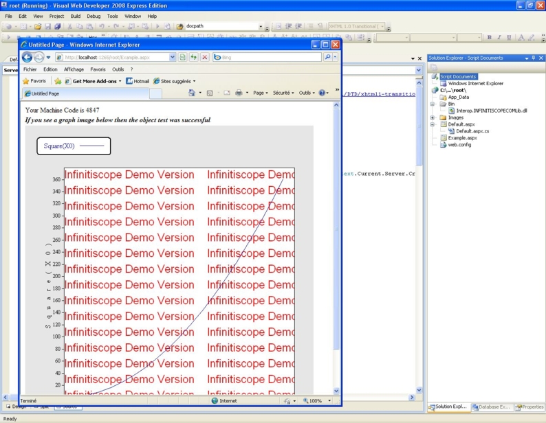 Infinitiscope COM is a graphical display library for creating graphs on the web.