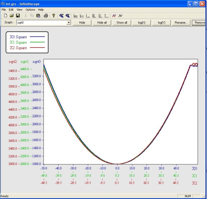 Infinitiscope is a graphical display tool made for scientific research purposes.